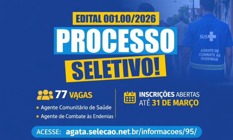 PREFEITURA DE XINGUARA ABRE PROCESSO SELETIVO COM 77 VAGAS NA ÁREA DA SAÚDE